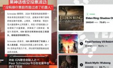 《黑神话：悟空》票数骤降，IGN联合创始人否认刷票指控，你相信吗？