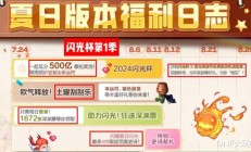 DNF手游夏日狂欢：瓜分500亿泰拉，闪耀夏日闪光活动全面解析