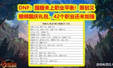 DNF国服职业平衡更新：42个职业即将迎来加强，国庆礼包捆绑更新，玩家期待回归