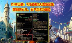 DNF攻略：女气功师的二次崛起，7月最强觉醒流派横扫雾神Raid！"
‌